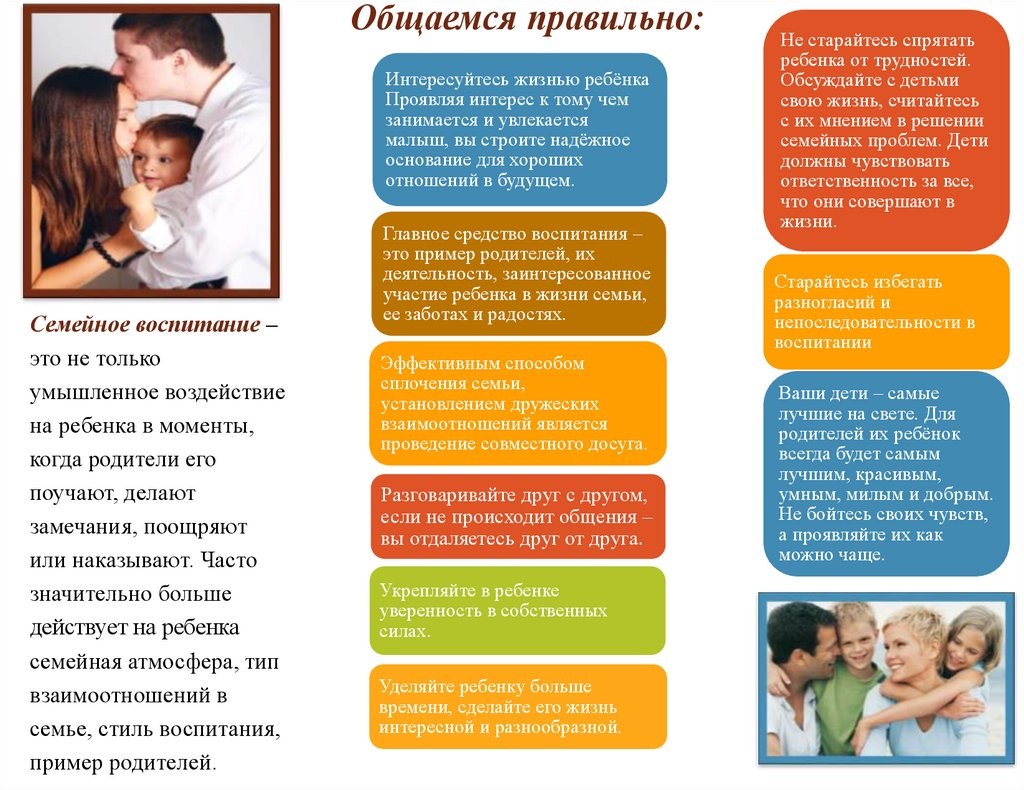 Общаемся правильно